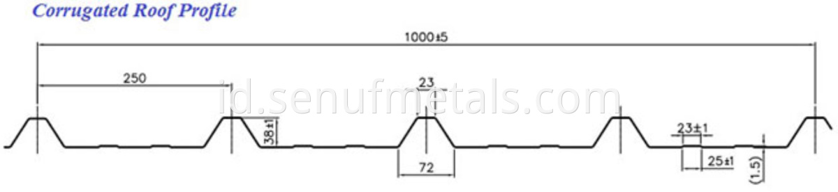 Corrugated Roof Profile